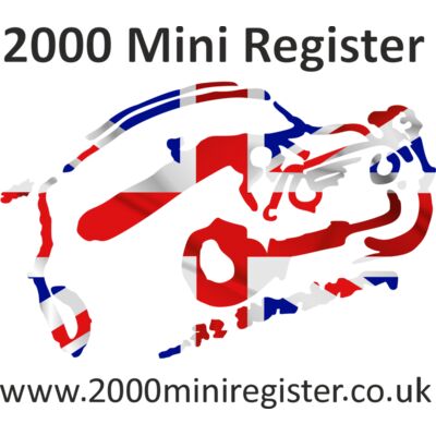 MiniRegister UnionJack DECO png BlackText Thumbnail